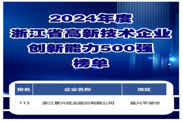喜報！景興紙業(yè)入選浙江省高新技術(shù)企業(yè)創(chuàng)新能力500強榜單