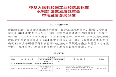 喜報！景興紙業(yè)榮登2024年重點用水企業(yè)、園區(qū)水效領(lǐng)跑者榜單